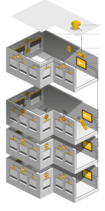 Automatisation & moteurs