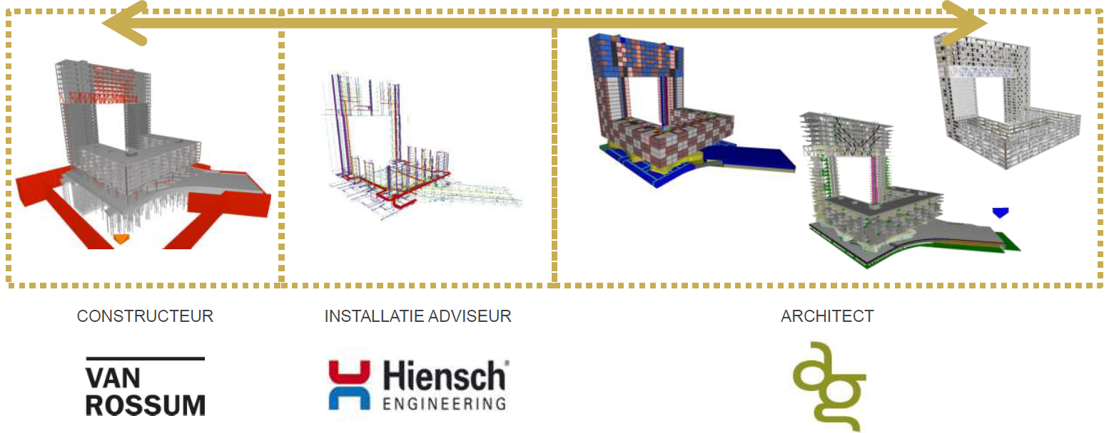 Gedetailleerd concept | Helioscreen - Information platform